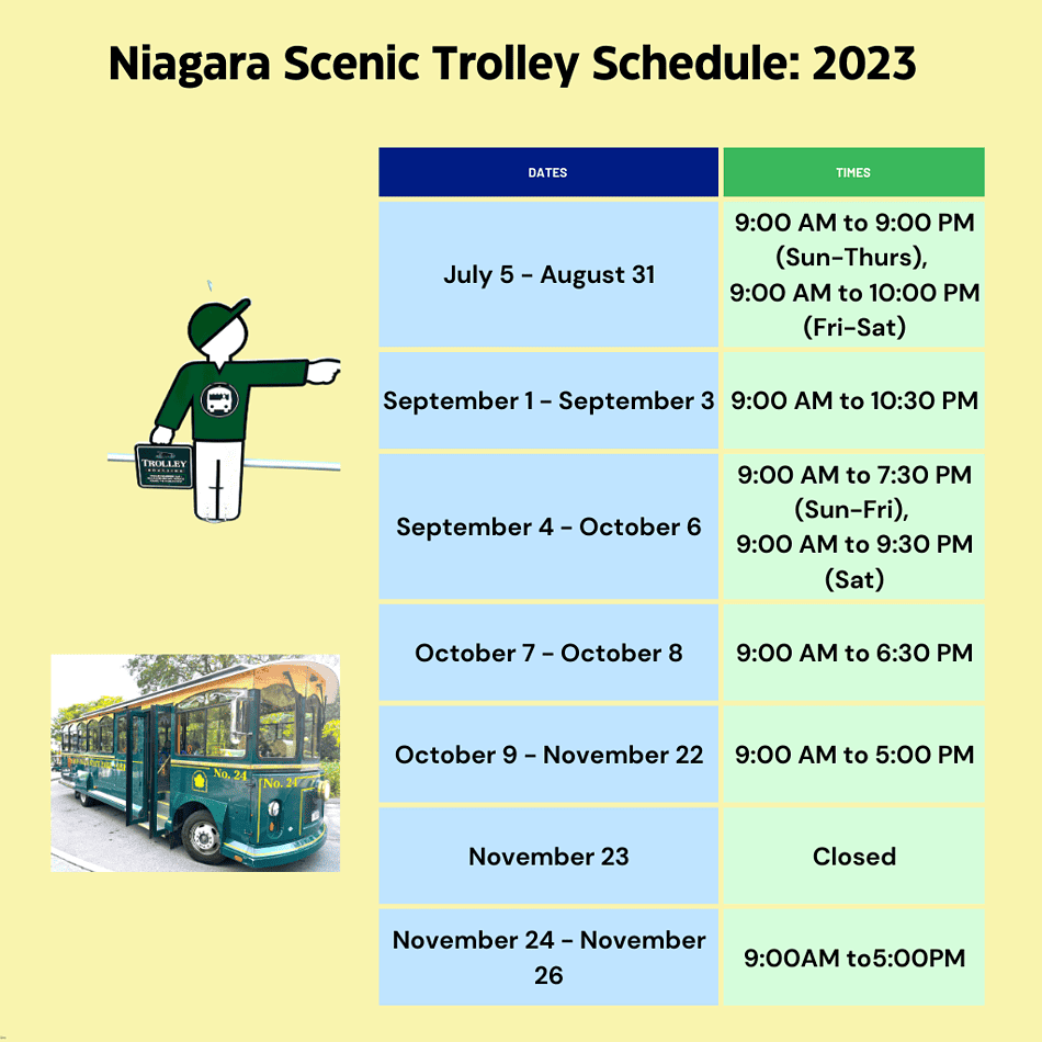 Niagara Scenic Trolly Schedule 2023 2 